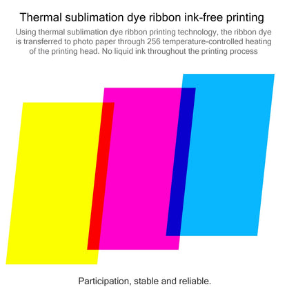 4 Pack Compatible Canon Selphy CP1300 CP1500 Ink and Paper KP-108IN Includes 432 Sheets and 12 Ink Cassettes